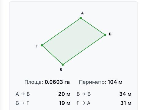 участок по адресу Лесі українки