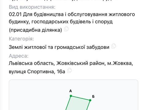 ділянка за адресою 