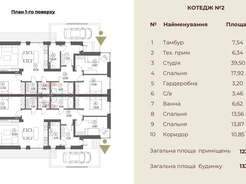 будинок за адресою Рівне, Київська вул., 108є