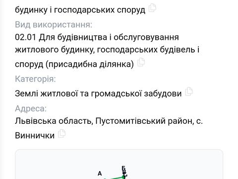участок по адресу 