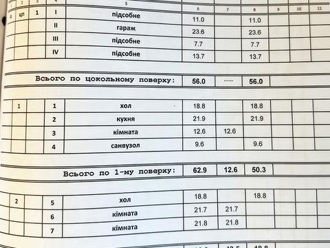 будинок за адресою с. Конопниця, Івасюка вул.