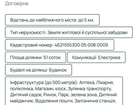 ділянка за адресою 
