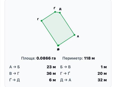 ділянка за адресою Поліська вул.