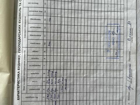 будинок за адресою Польова