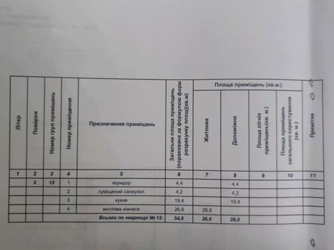 квартира за адресою Степана Бандери вул., 30-А
