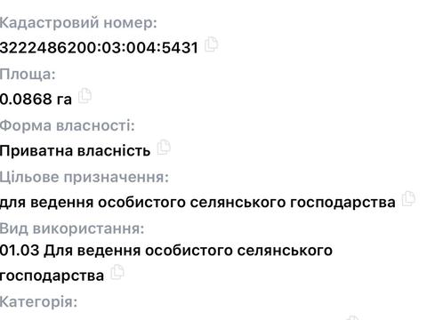 ділянка за адресою Соборна вул.