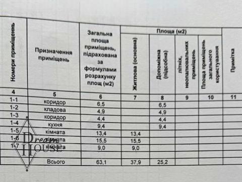 дом по адресу Сергія Байдовського ул. (Макарова), 30