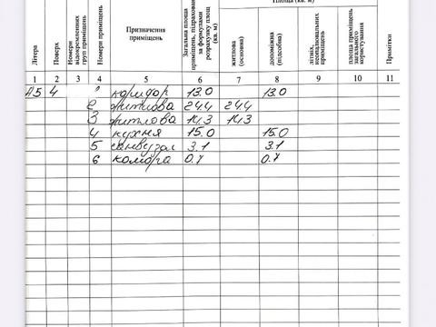 квартира по адресу Городоцкая ул., 16