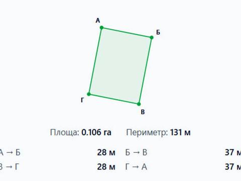ділянка за адресою 