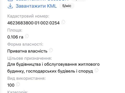 ділянка за адресою 