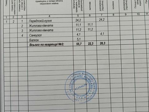 квартира за адресою Рівне, Грицька Чубая
