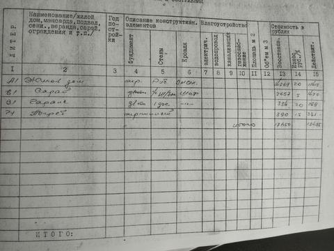 дом по адресу Садова, 18