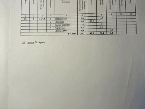 квартира за адресою Тадея Рильського бульв., 1