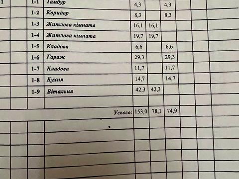 будинок за адресою Біляївка, Костіна, 33