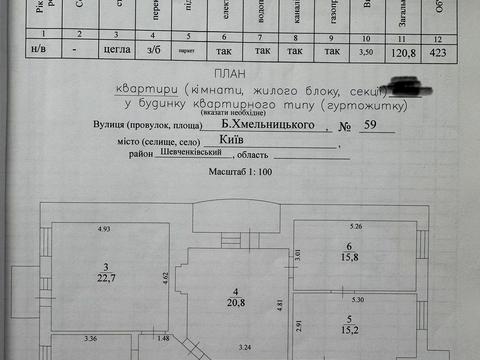 квартира по адресу Богдана Хмельницкого ул., 59-А