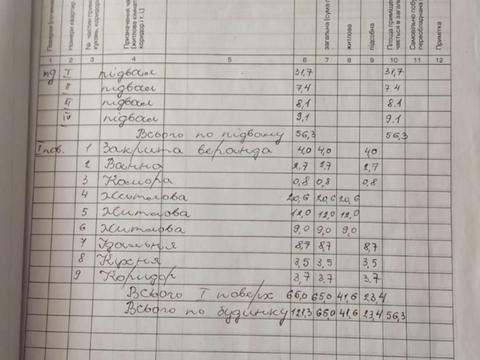 дом по адресу Сергія Параджанова ул. (Адмірала Нахімова), 24