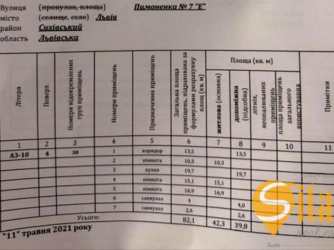 квартира за адресою Миколи Пимоненка вул. (), 7е