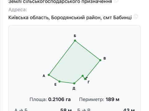 ділянка за адресою Івана Франка вул. (Калініна), 75А