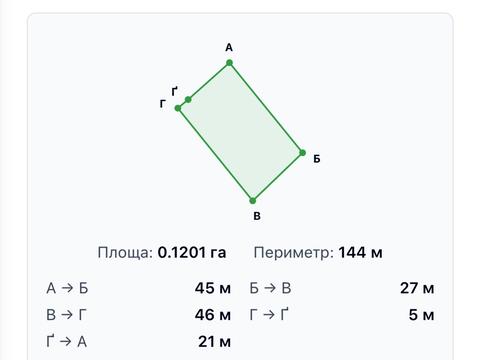 участок по адресу с. Устье, 