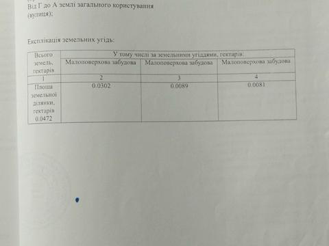 будинок за адресою заставська, 6
