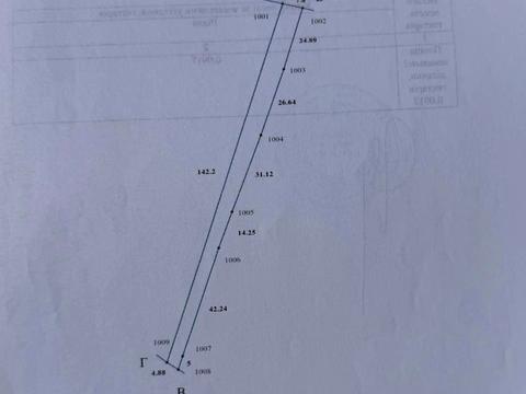 дом по адресу с. Подпечеры, Коцюбинського