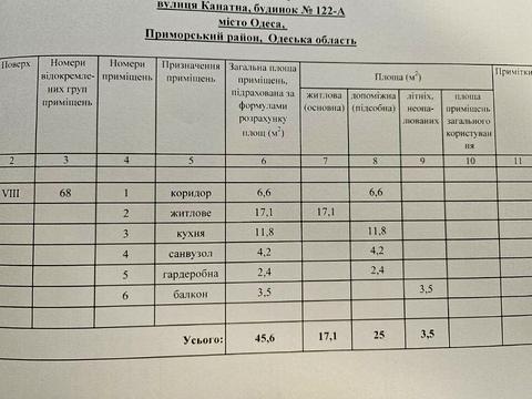 квартира за адресою Канатна вул., 122а