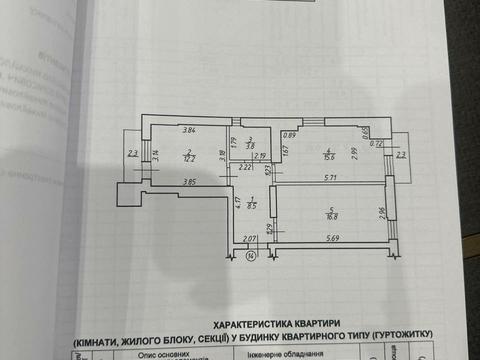 квартира за адресою Владики Софрона Мудрого вул., (Будинок)