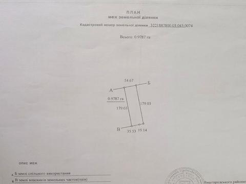 ділянка за адресою