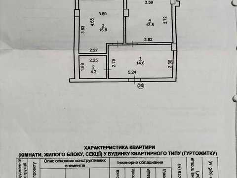 квартира за адресою Хіміків вул., 28, к.7-14