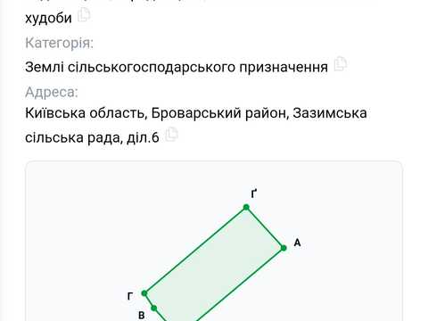 ділянка за адресою