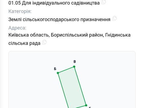 ділянка за адресою