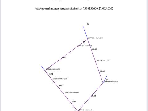 участок по адресу Черновцы, Калиновская ул.