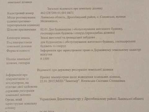 ділянка за адресою 