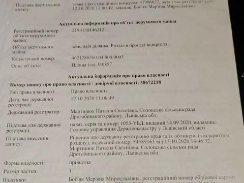 ділянка за адресою 