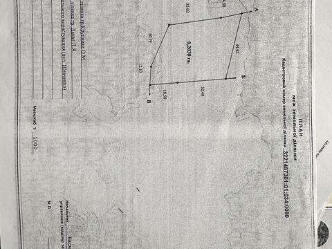 участок по адресу Шевченка, 18б