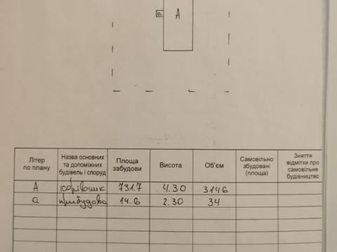 коммерческая по адресу Украінська, 276