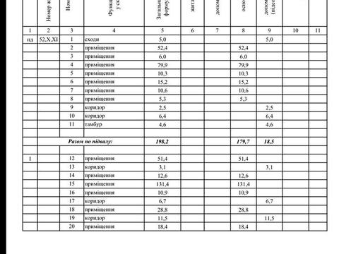 коммерческая по адресу Леси Украинки просп. (Пушкина), 6