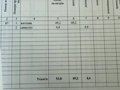 квартира за адресою Січеславська Набережна вул., 53