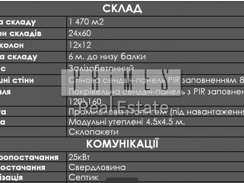 коммерческая по адресу Едности ул., 1