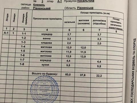 будинок за адресою Носальчука, 3