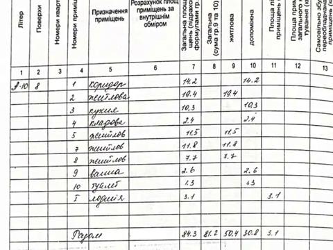 квартира по адресу Донецкое шоссе, 15