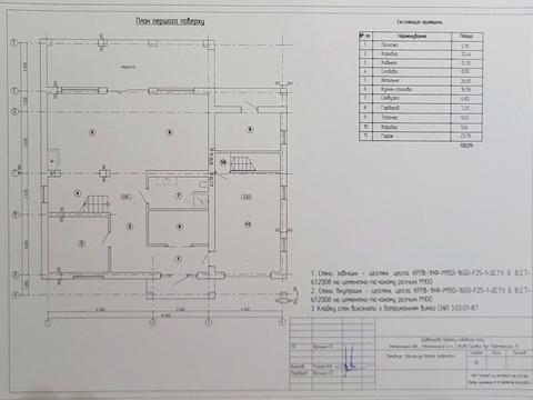 ділянка за адресою Хмельницький, 