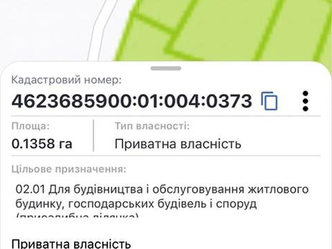 ділянка за адресою
