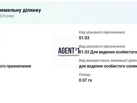 ділянка за адресою