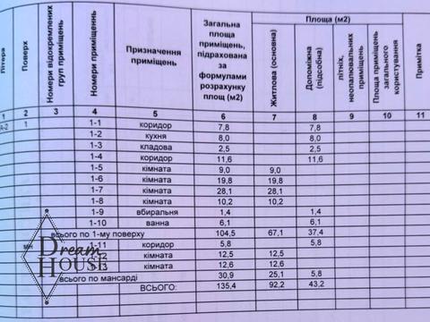 будинок за адресою Данила Галицького, 15