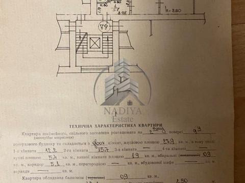 квартира по адресу Любинская ул., 21