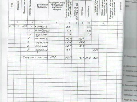 квартира по адресу Любарского ул. (Білостоцького), 82