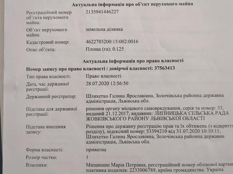 участок по адресу Равське