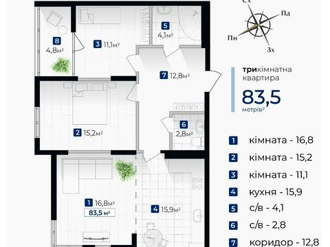 квартира по адресу Гната Хоткевича ул., (Будинок)