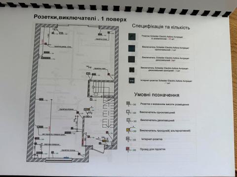 дом по адресу Цвітна